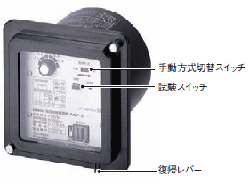 AGF ご使用の前に 28 