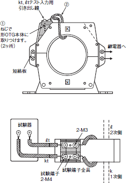 OTG-N / OTG-D ご使用の前に 5 