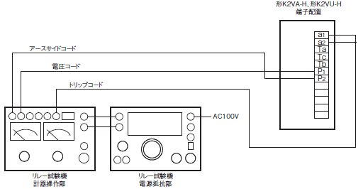 K2VU-H / K2VA-H ご使用の前に 3 