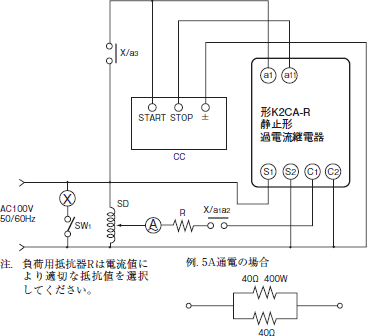 K2CA-R ご使用の前に 3 