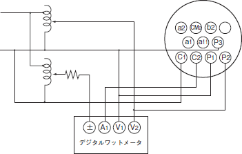 K2WR ご使用の前に 3 