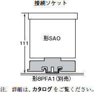 SAO 外形寸法 4 