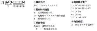 SAO 形式/種類 2 
