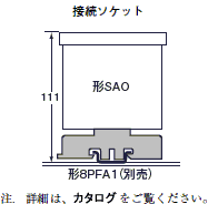 SAO-□S 外形寸法 4 