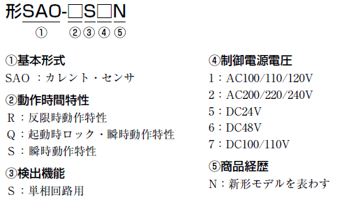 SAO-□S 種類/価格 2 