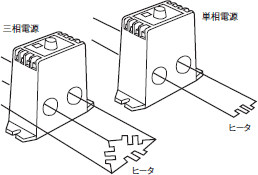 K2CU ご使用の前に 4 