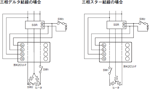 K2CU ご使用の前に 15 