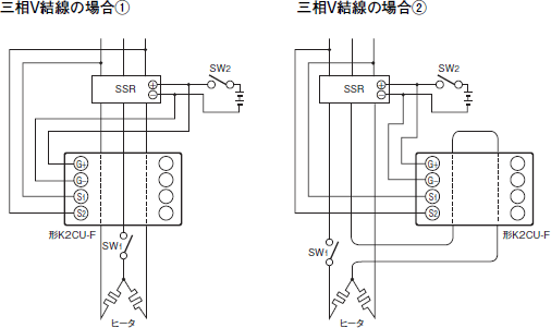 K2CU ご使用の前に 18 