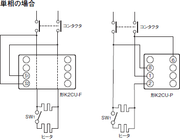 K2CU ご使用の前に 20 
