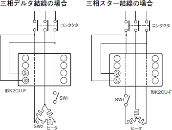 K2CU ご使用の前に 23 