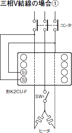 K2CU ご使用の前に 24 