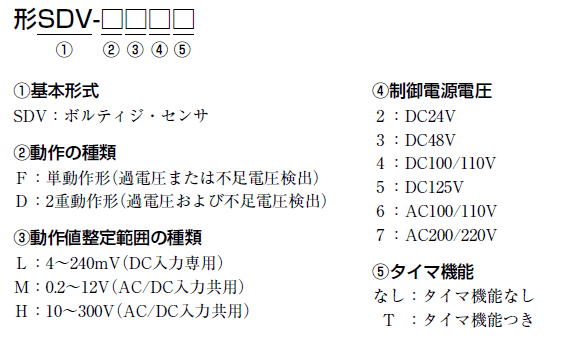 SDV ボルティジ・センサ/種類/価格 | オムロン制御機器