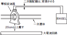 K6EL ご使用の前に 4 