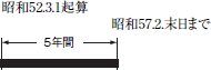 AGD ご使用の前に 19 