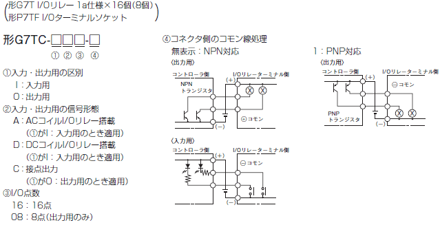 G7TC I/Oリレーターミナル/種類/価格 | オムロン制御機器