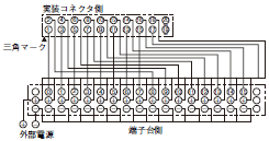 XW2E 外形寸法 2 