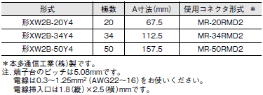 XW2B(スタンダードタイプ) 外形寸法 13 