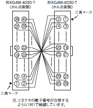 XW2Z 配線/接続 8 