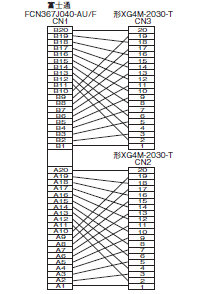 XW2Z 配線/接続 9 