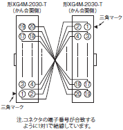 XW2Z 配線/接続 13 