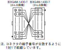 XW2Z 配線/接続 3 