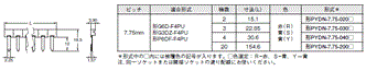G6D-F4PU / G3DZ-F4PU, G6D-F4B / G3DZ-F4B 外形寸法 5 