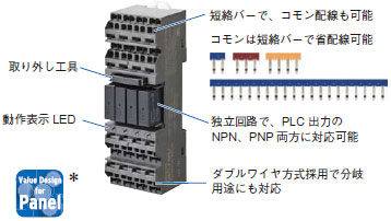 G6D-F4PU / G3DZ-F4PU, G6D-F4B / G3DZ-F4B ターミナルリレー/特長