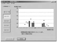 WM30-S-V2 種類/価格 5 