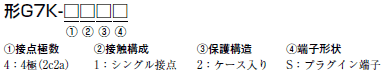 G7K 形式/種類 2 