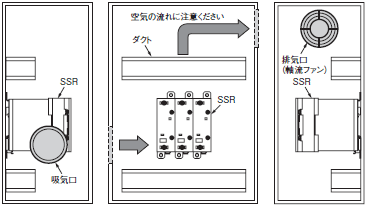 G3PA ご使用の前に 6 