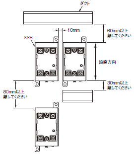 G3NA ご使用の前に 5 