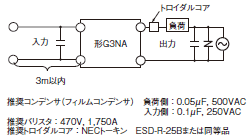 G3NA ご使用の前に 31 