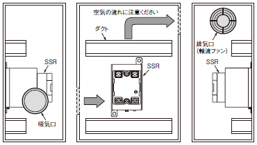 G3NA ご使用の前に 7 