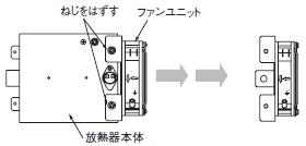 G3NA ご使用の前に 16 