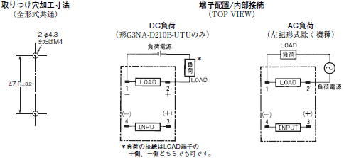 G3NA 外形寸法 5 