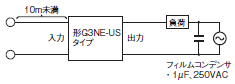 G3NE ご使用の前に 5 