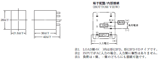 G3F / G3FD 外形寸法 2 