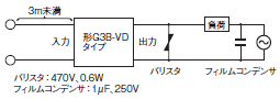 G3B / G3BD ご使用の前に 5 