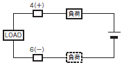 G3H / G3HD ご使用の前に 3 
