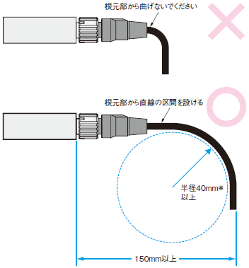 XS5□-D ご使用の前に 9 
