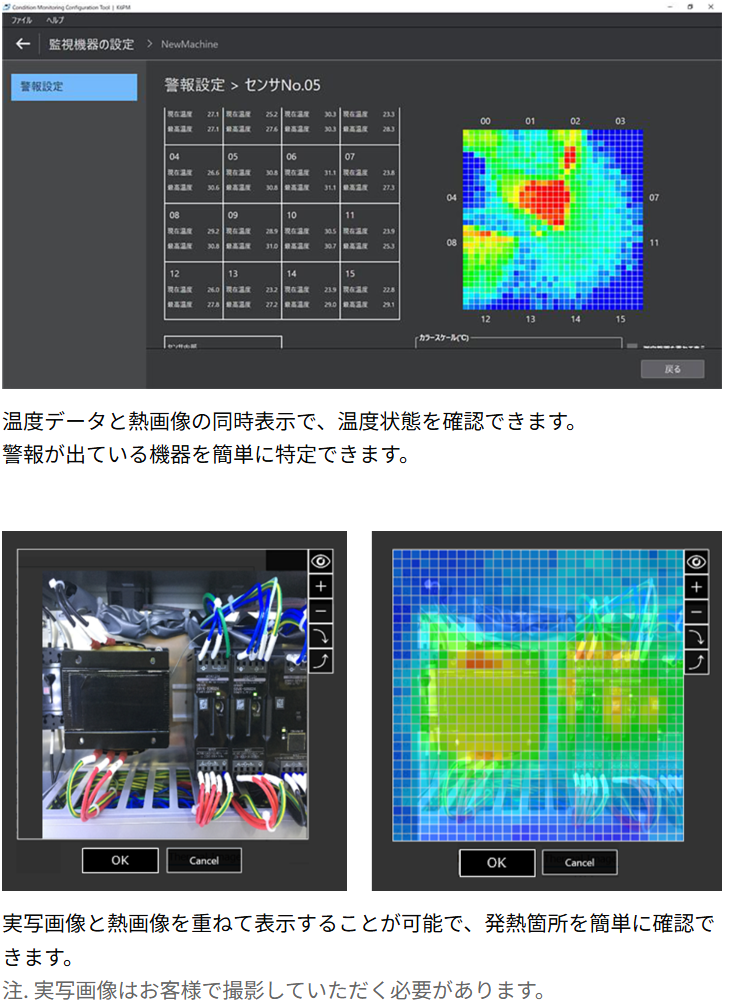 温度データと熱画像の同時表示で、温度状態を確認　写画像と熱画像を重ねて表示