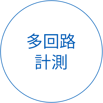 多回路計測