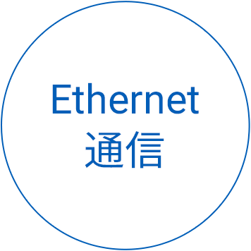 Ethernet通信