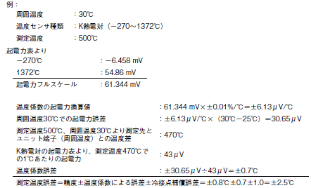 CJ1W-PTS□□ 定格/性能 8 