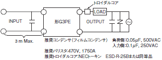 G3PE(単相) ご使用の前に 30 