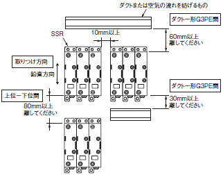 G3PE(単相) ご使用の前に 37 