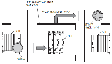 G3PE(単相) ご使用の前に 40 