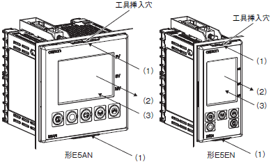 E5AN-H / E5EN-H サーマックNEO 温度調節器(デジタル調節計)/ご使用の