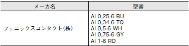 E5AN / E5EN ご使用の前に 40 