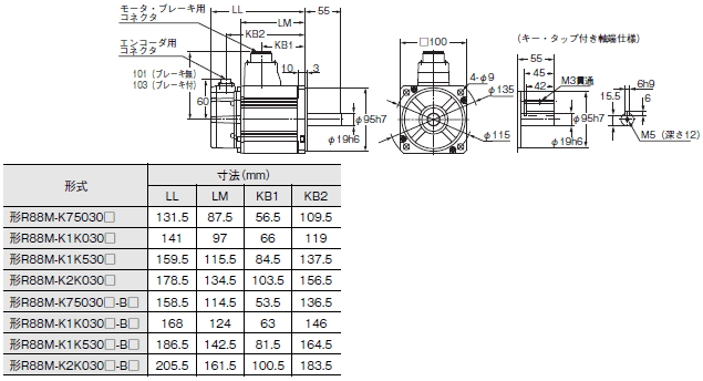 R88M-K, R88D-KN□-ECT 外形寸法 47 